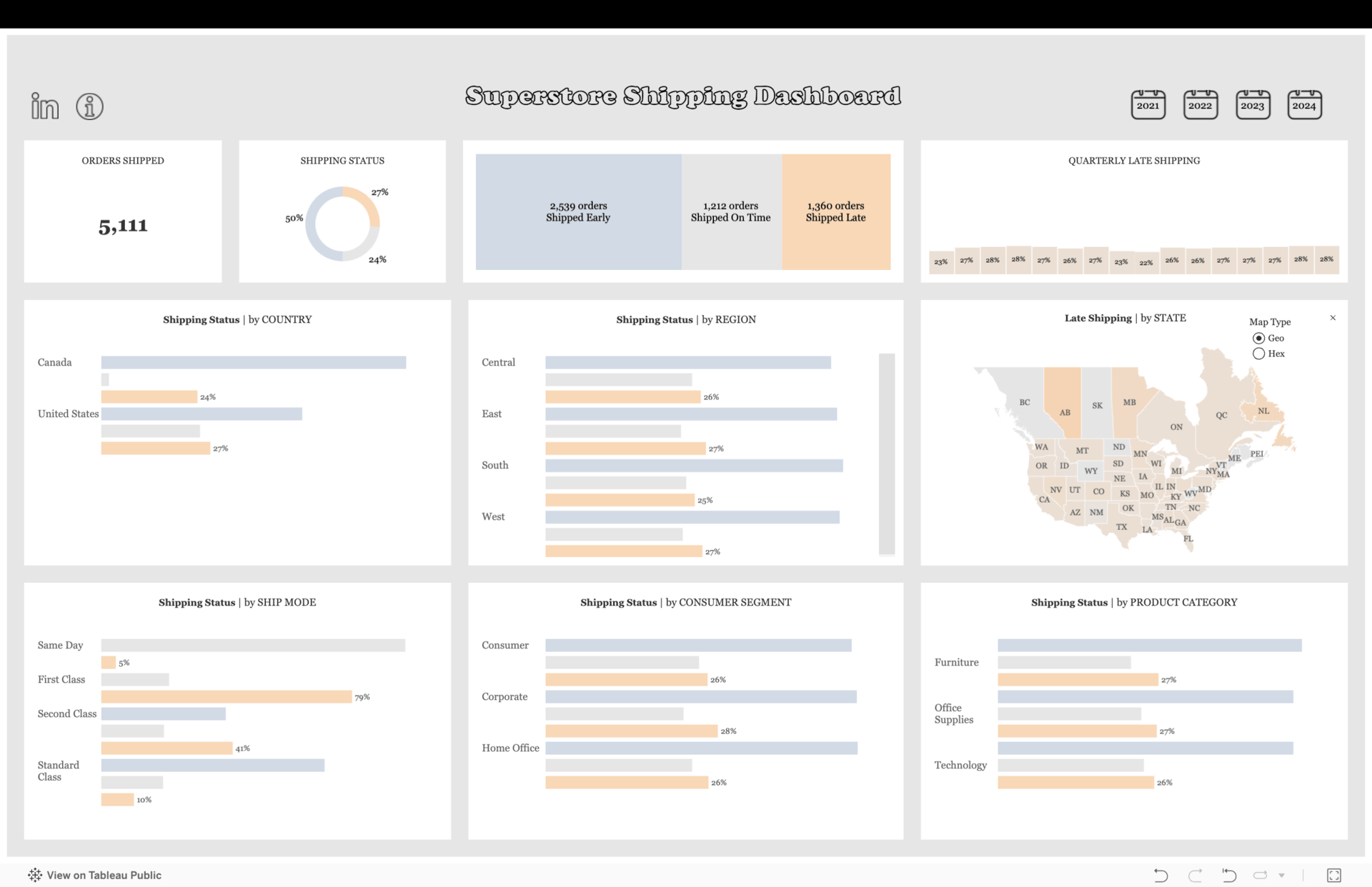 Superstore Dashboard preview