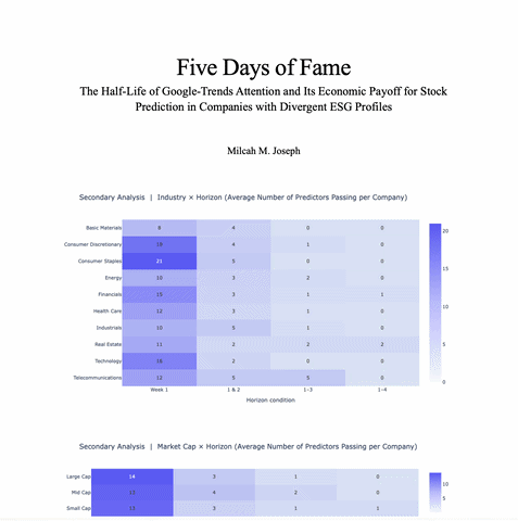 M.Sc. Thesis Results preview